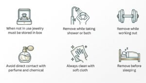 Care Instructions- Veda Finery